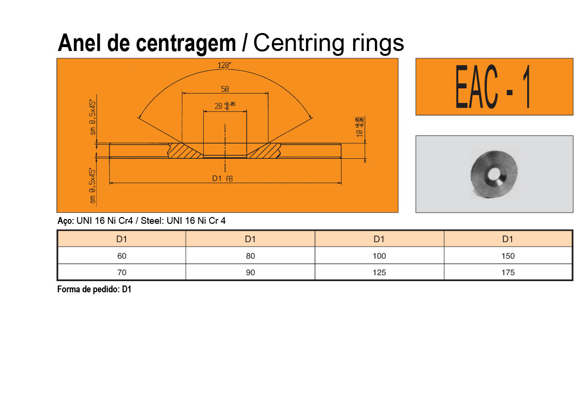 Aneis de Centragem EAC-1